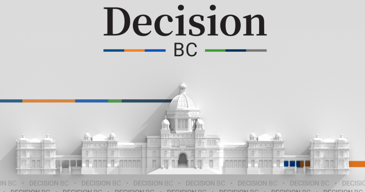 Resultados da eleição na Colúmbia Britânica de 2026: Abbotsford South