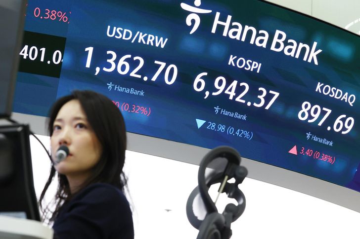The benchmark KOSPI is displayed at a dealing room of Hana Bank in Seoul, Friday. Yonhap
