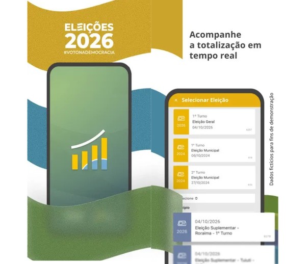 Eleições são prorrogadas até às 19h; saiba acompanhar apuração pelo celular
